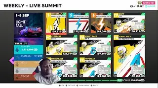 Light Fall Summit!!! New Motorpass warm up!