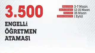 EKPSS 50 PUANLA 3.500 ENGELLİ ÖĞRETMEN ATAMASI YAPILACAK. 2020-2022 EKPSS PUANI GEÇERLİ.