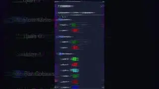 СКАЛЬПИНГ СТРАТЕГИЯ по тренду с ВЫСОКИМ RR