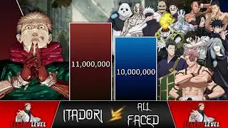Yuji VS All HE Faced POWER LEVELS 🔥(JUJUTSU KAISEN Power Levels)