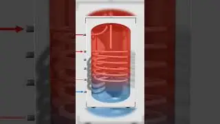 Как выбрать водонагреватель и не ошибиться?🧐