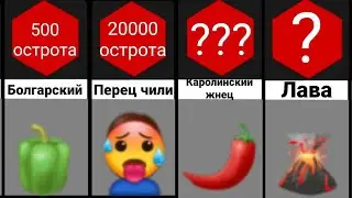 Сравнение: самые жгучие перцы