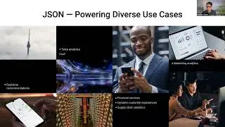 How to build MongoDB RAG Application Richer with in-app Analytics | SingleStore Webinars