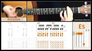 I Hate Everything About You (Three Days Grace) - Cours Guitare (Tuto Guitar Lesson + Tab)