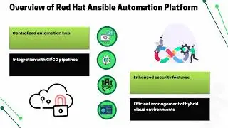 Red Hat Ansible Certification 🎓 | Ansible Training Guide 📚 | Ansible Tutorial 🚀