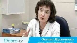 Узловой зоб