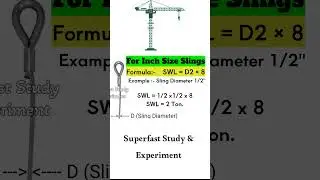 Wire rope load lifting Capacity Calculation Formula #Ropesling #youtubeshorts