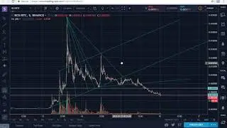 BCD/BTC (Bitcoin Diamond)