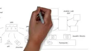 How to 