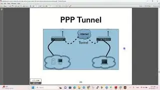 Module 8 Understanding MikroTik RouterOS Tunnels PPTP Server, Client
