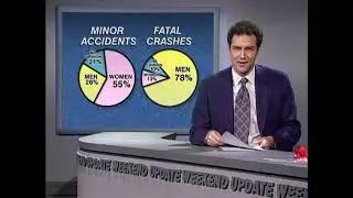 Norm Macdonald jokes about women  |  SNL