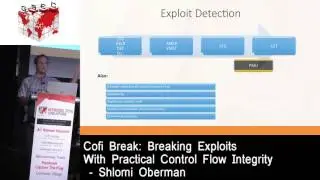#HITBGSEC