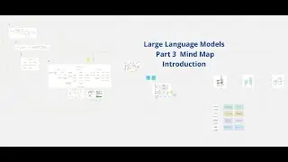Ultimate LLM Guide: From Theory to Practice - Part 3 Introduction - LLM Family, Transformer