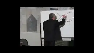 Жданов В Г    Одно из самых важных видео! Выступление в Мечети  г  Нижнекамска