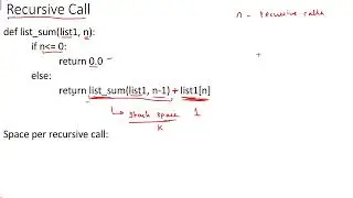 Space complexity of a Recursive algorithm