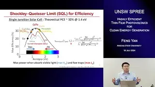 UNSW SPREE 202407-19 Feng Yan - Highly Efficient Thin Film Photovoltaics for Clean Energy Generation