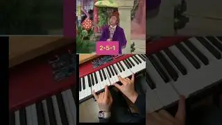 Tutorial: 2-5-1 progression in Pure Imagination