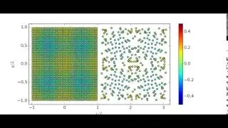 mesh vs part quad long