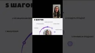 как эксперту заработать 300к