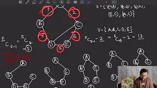 2 - MST (Minimum Spanning Tree)