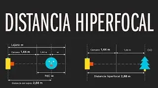 La Distancia Hiperfocal