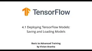 4.1 Deploying TensorFlow Models: Saving and Loading Models