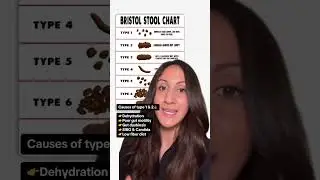 What’s your POOP type? 💩