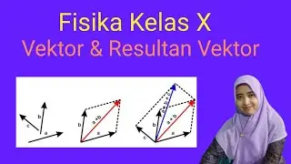 Vektor & Resultan Vektor