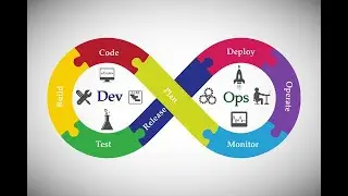 DevOps Introduction In Telugu | What Is DevOps | DevOps Tutorials For Beginners In Telugu