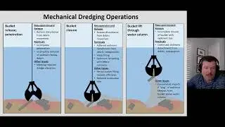Webinar: Key Considerations in Managing Dredging Debris