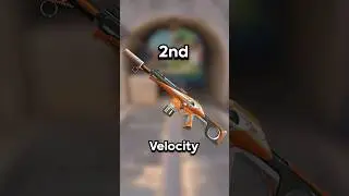 Top 5 Battle Pass Phantom Skins in VALORANT!