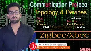 Zigbee Protocol Part-03 | Devices & Topology of Zigbee
