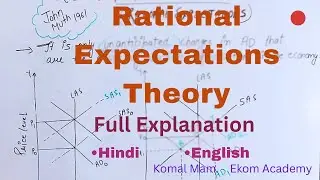 Rational Expectations Theory| By Komal Mam || EKOM Academy