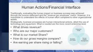 OBD 533 633 M2 Human Capital Impact on Organizational Goal