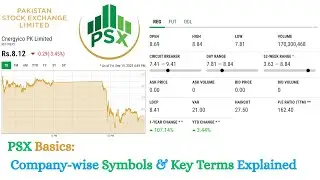 PSX Basics | Company-wise Symbols & Key Terms Explained #psx #trading #tradingstrategy #stockmarket