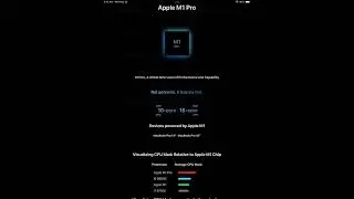 [Accepted] Chipify - WWDC22 Swift Student Challenge Submission