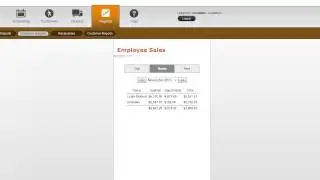 Employee sales