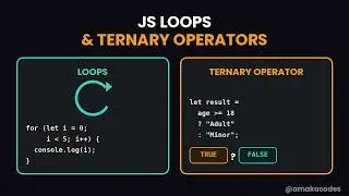JavaScript Loops & the Ternary Operator.