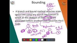 4.12 Branch and Bound