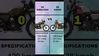Scram 411 VS Himalayan | 