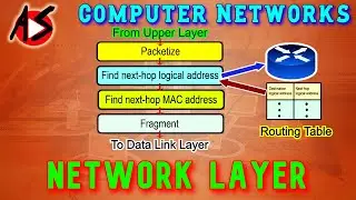 Network Layer in Computer Networks