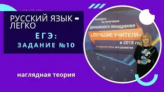 ТЕСТ ЕГЭ: задание 10 (наглядная теория)