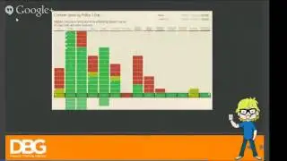 Node JS Security