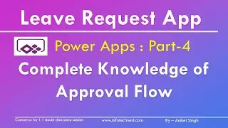 Approval workflow in powerapps | Leave request application | Serial and Parallel approval flow