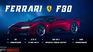 Ferrari F80
