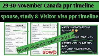 30 November Canada  ppr timeline today | Sowp, study visa, work permit and sowp ppr timeline today
