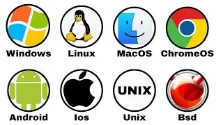 Every Operating System Explained As Easily As Possible For Beginners