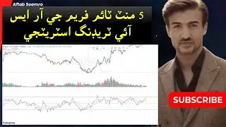 5 Minute timeframe ji RSI Trading Strategy