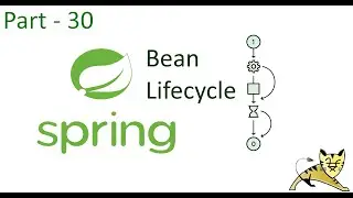 Learning Spring Boot from Zero to Cloud: Part 30 - Bean lifecycle PostConstruct, PreDestroy, others