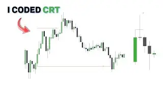 I coded CRT indicator for FREE 